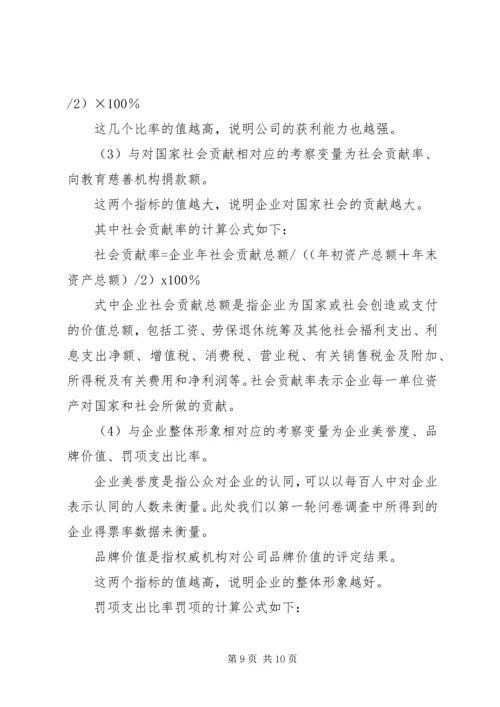 诚信企业评选方案 (2).docx