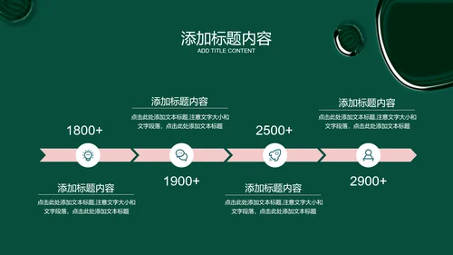 绿色商务风疗愈行业通用PPT演示模板