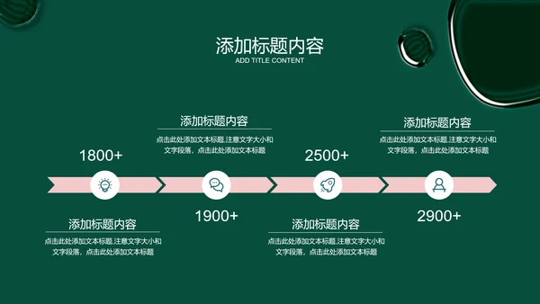 绿色商务风疗愈行业通用PPT演示模板