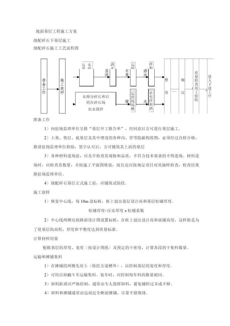 地面基层工程施工方案.docx