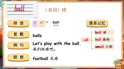Unit 5 Old toys 单词导学课件(共19张PPT)