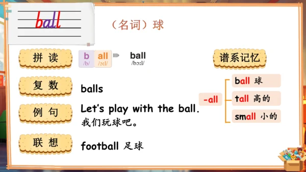 Unit 5 Old toys 单词导学课件(共19张PPT)