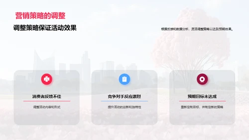 立春主题营销策略