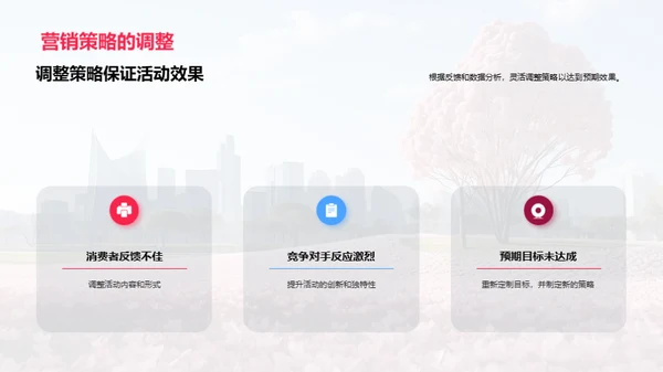 立春主题营销策略