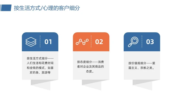 橙蓝简约客户关系管理客户细分PPT模板宣传PPT动态PPT