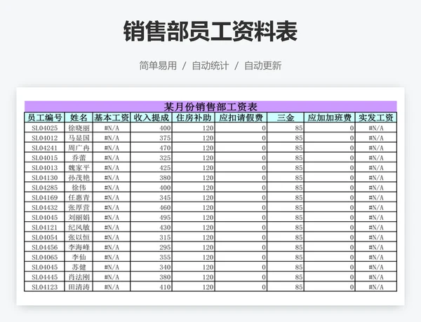 销售部员工资料表