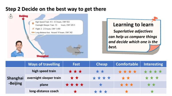 Unit 3 Language practice (2) & Around the world & 
