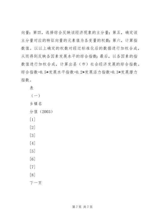 关于XX乡农业产业结构调整的调查 (4).docx