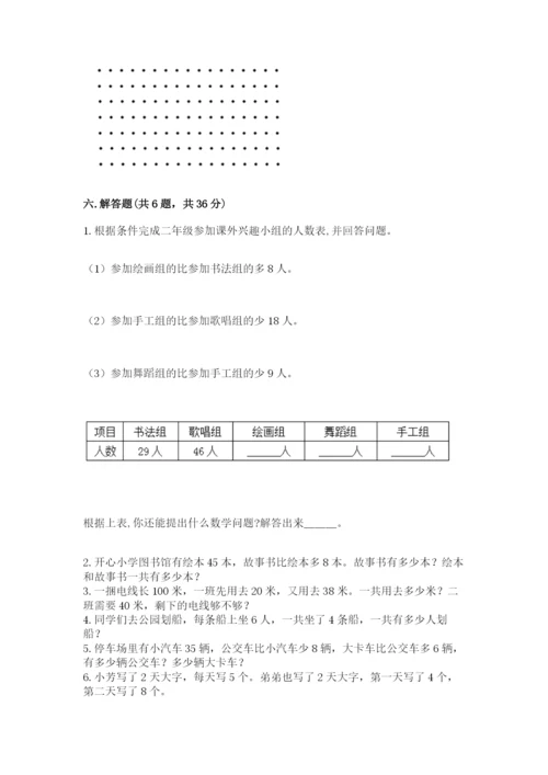 小学数学二年级上册期中测试卷及参考答案（培优a卷）.docx