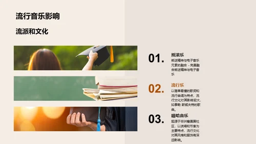 音乐鉴赏之旅