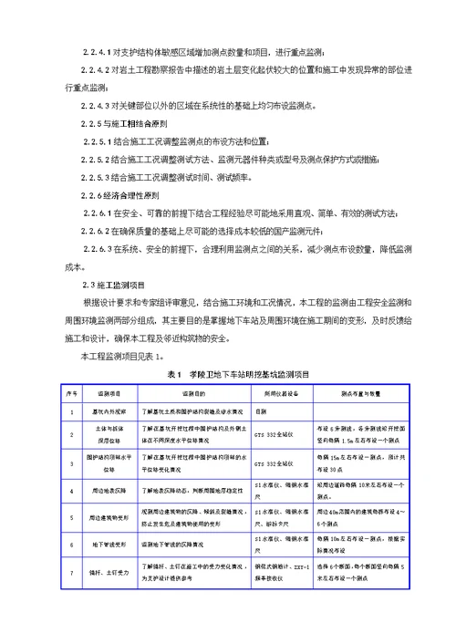 地铁明挖深基坑监测技术总结