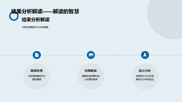 药物化学探索之旅