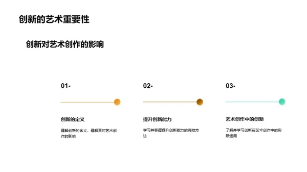 艺术创作全攻略