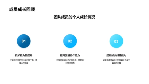 迎接挑战 创新突破