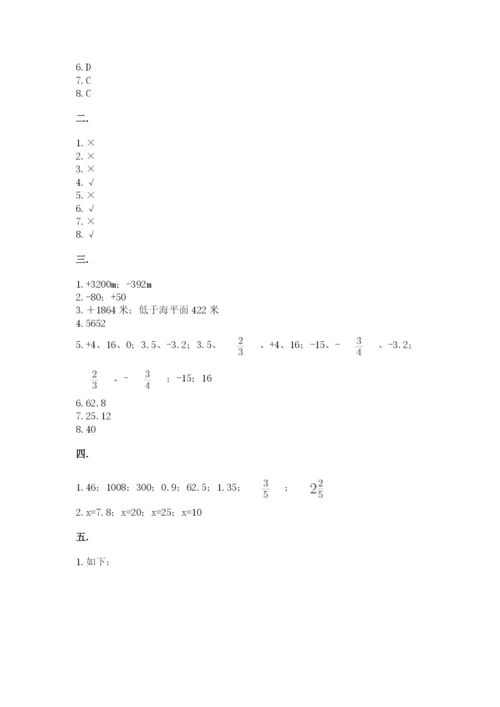 洛阳市小学数学小升初试卷（精品）.docx