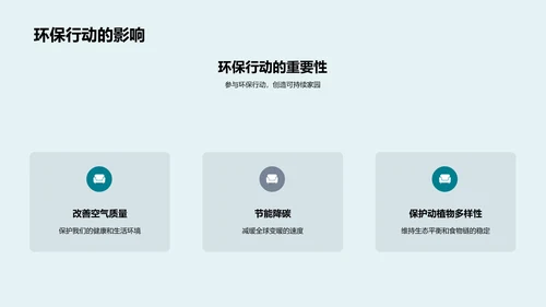 实践环保 打造绿色校园PPT模板