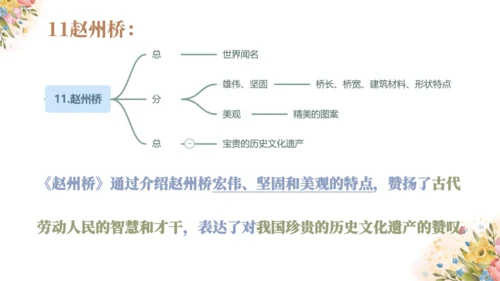 统编版语文三年级下册第三单元复习（课件）