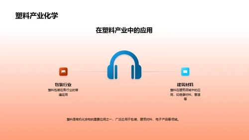 探索有机化学