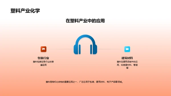 探索有机化学