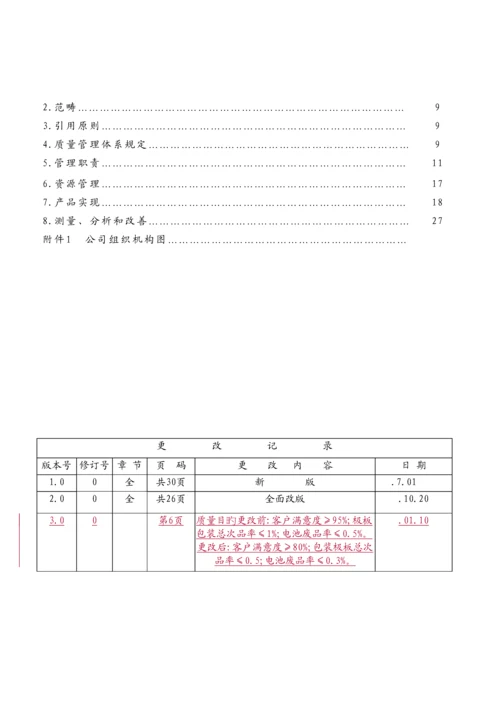 知名公司质量标准手册.docx