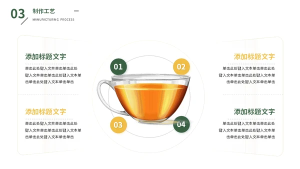 茶叶文化知识分享茶社茶道喝茶通用PPT模板