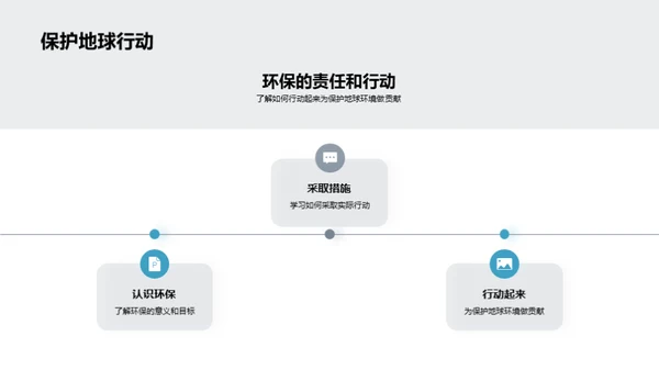 绿色行动：环保初心与实践