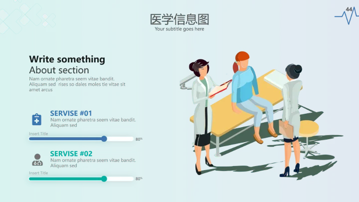 现代创意医学报告医院宣传医疗PPT模板