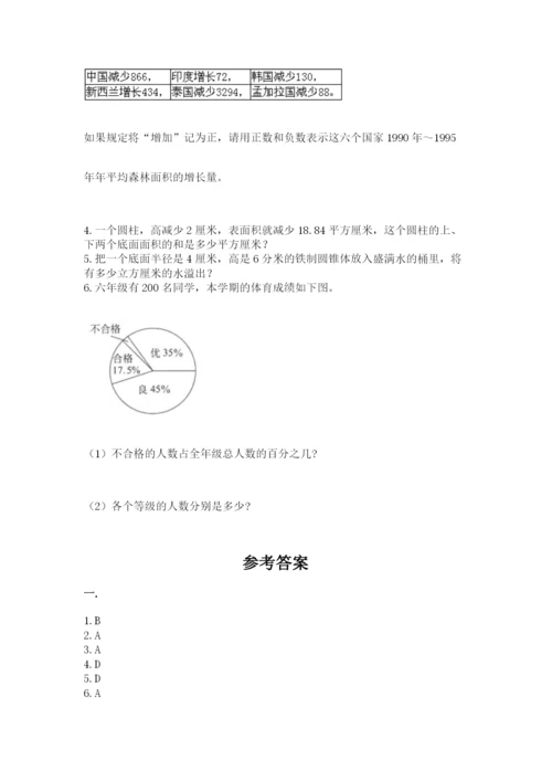 最新苏教版小升初数学模拟试卷附参考答案【预热题】.docx