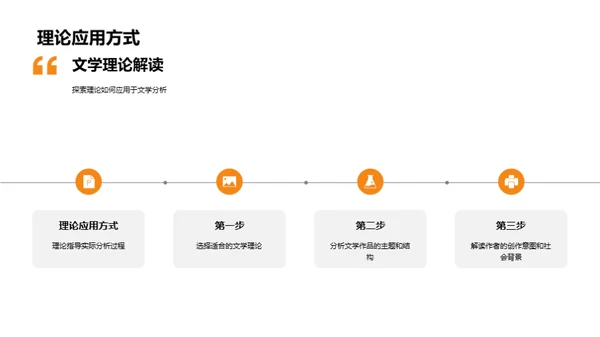 文学探索之路