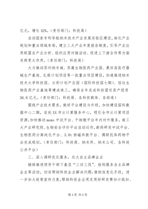 精选企业科技工作计划.docx