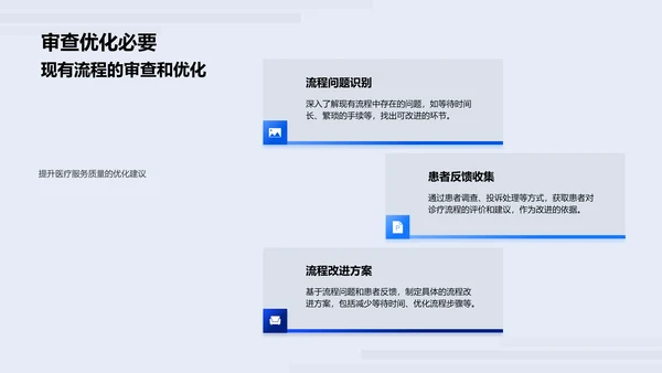 诊疗流程优化报告