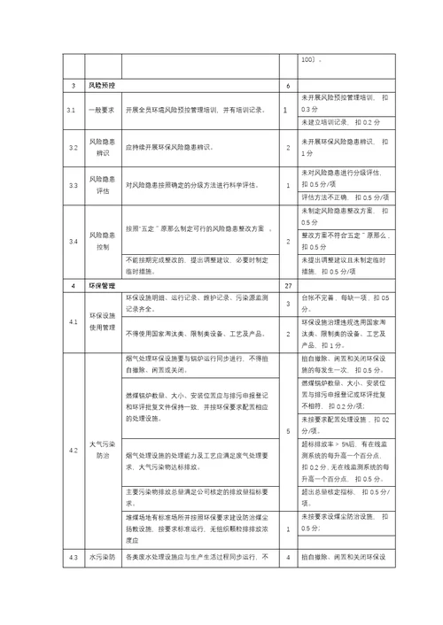 XXXX公司全面质量标准化管理实施办法