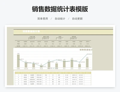 销售数据统计表模版