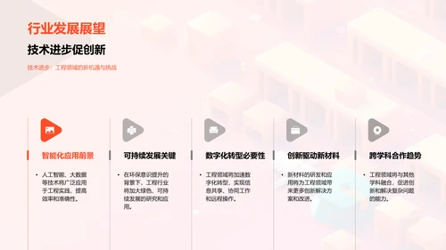 硕士工程研究答辩PPT模板