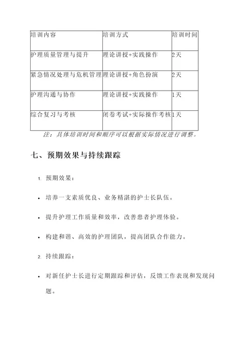 新护士长岗前培训方案