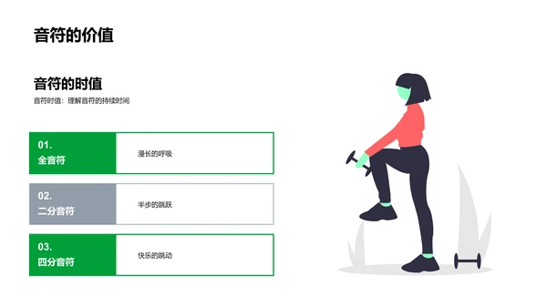 音符启蒙教学PPT模板