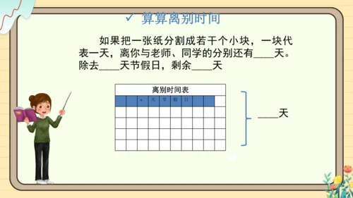 统编版语文六年级下册2024-2025学年度综合性学习： 写信（课件）