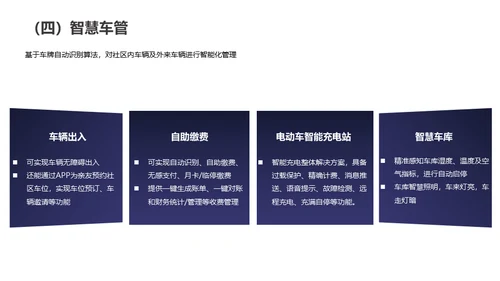 智慧社区解决通用PPT方案