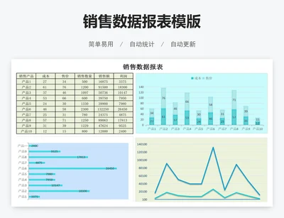 销售数据报表模版