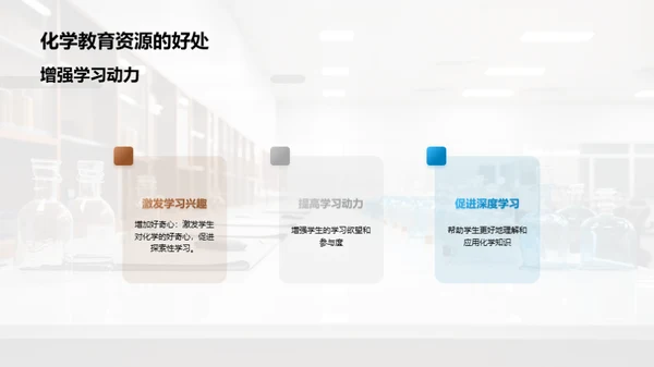 化学教育资源在专科教学中的应用