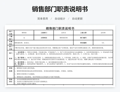 销售部门职责说明书