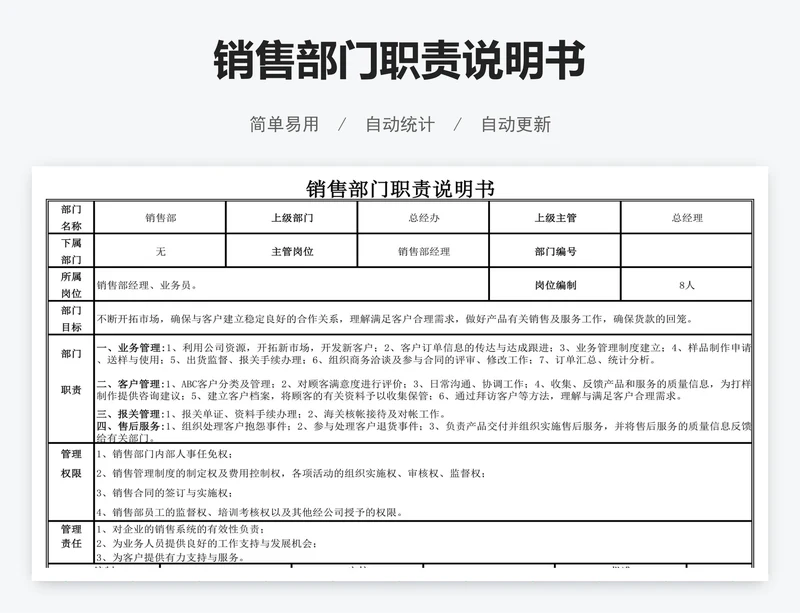 销售部门职责说明书