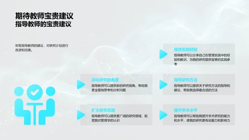 管理理论开题报告PPT模板