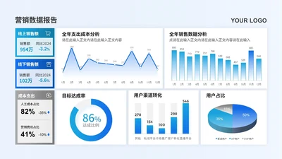 蓝色简约商务风数据图表营销报告数据分析数据看板