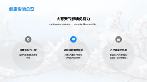 大寒节气与健康