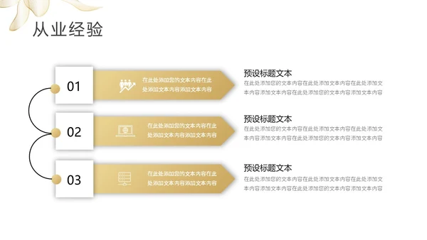 互联网优秀个人竞聘简历PPT