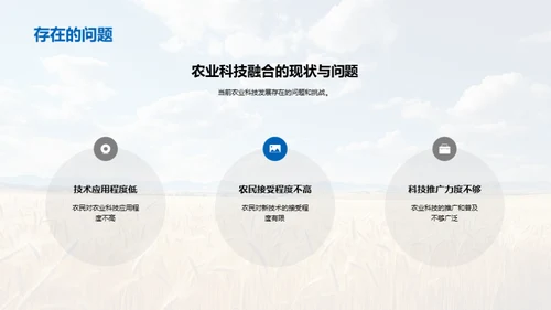 农业科技融合探析