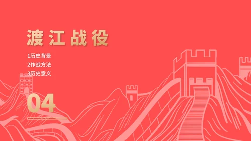 红色党政风历史学习PPT模板