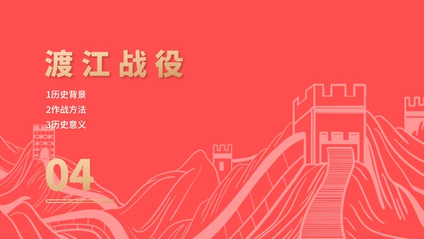 红色党政风历史学习PPT模板