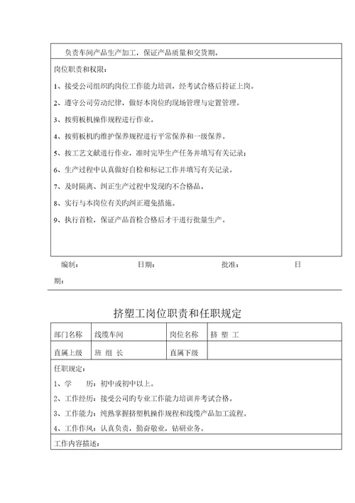 公司岗位基本职责和任职要求范本